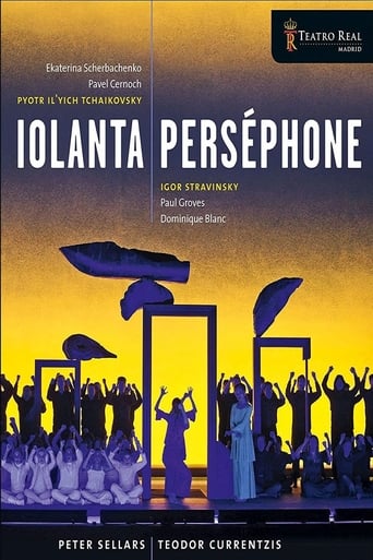 Iolanta / Persephone: Teatro Real